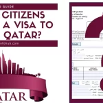 Do-US-citizens-require-a-visa-to-enter-Qatar
