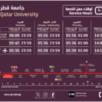 Explore Qatar University Metro Station