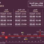 Katara Metro Station