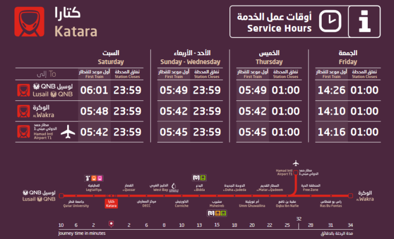 Katara Metro Station 2024 Timing, Map