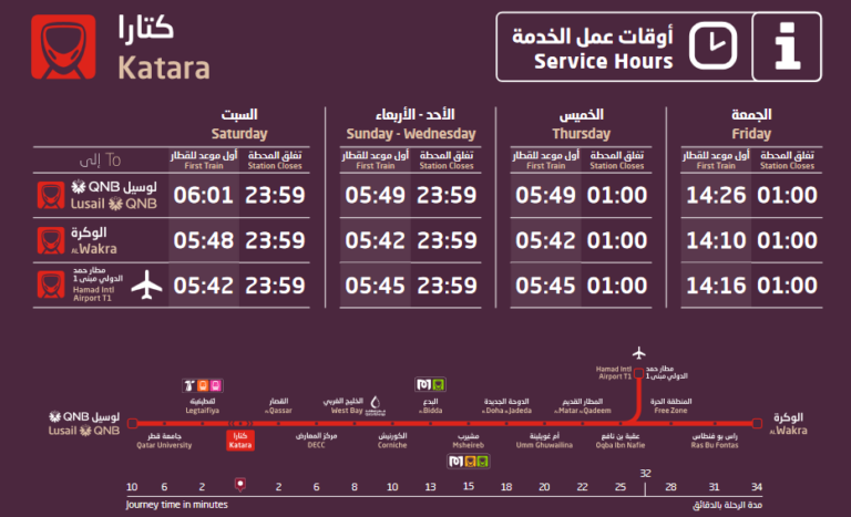 Katara Metro Station