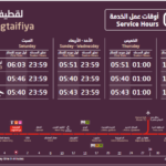 Legtaifiya Metro Station Doha
