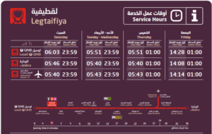 Legtaifiya Metro Station Doha