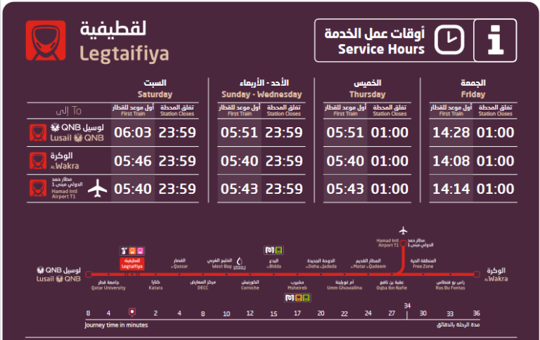 Legtaifiya Metro Station Doha 2024