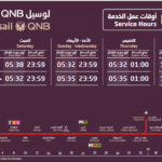 Lusail Marina Metro Station