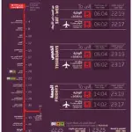 Qatar Metro Timings